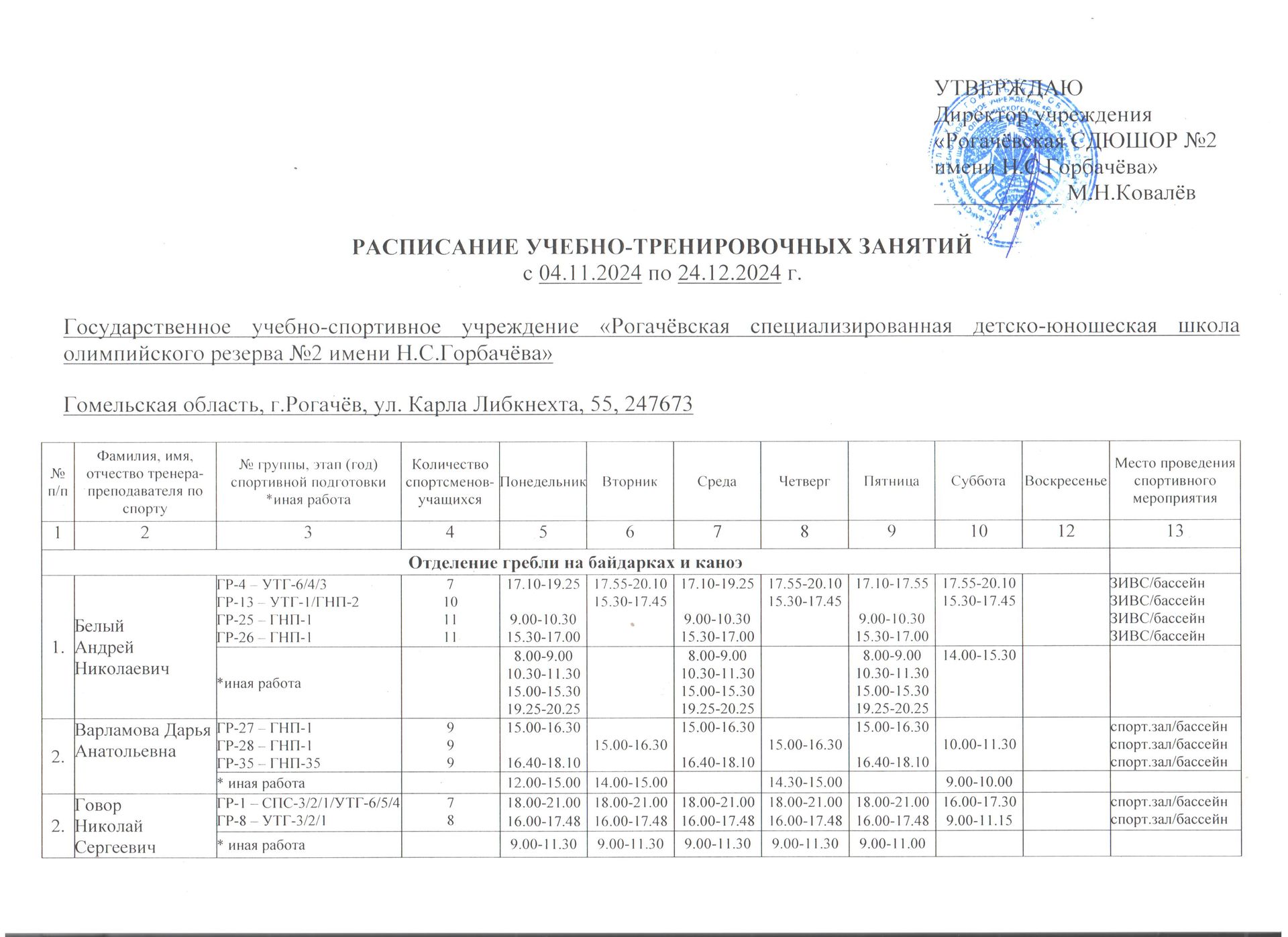 рп1